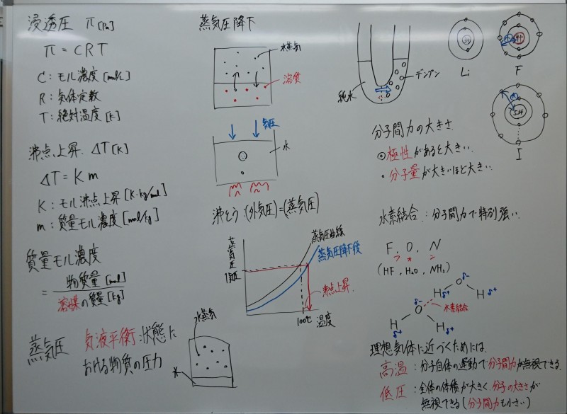 夏期講習2017 センター化学の勉強を始めよう 久我山校ブログ 中学 高校 大学受験個別指導塾testea テスティー