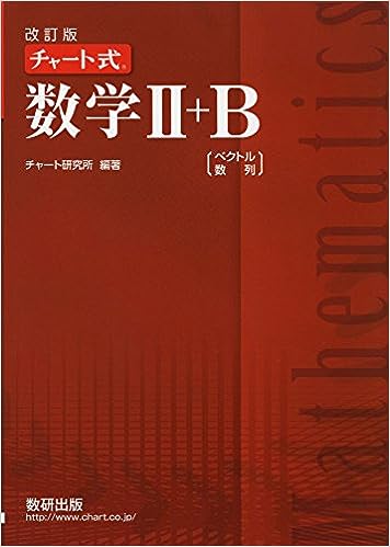 数学　参考書　基礎