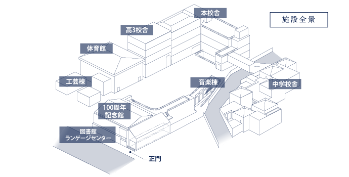 普連土学園 施設