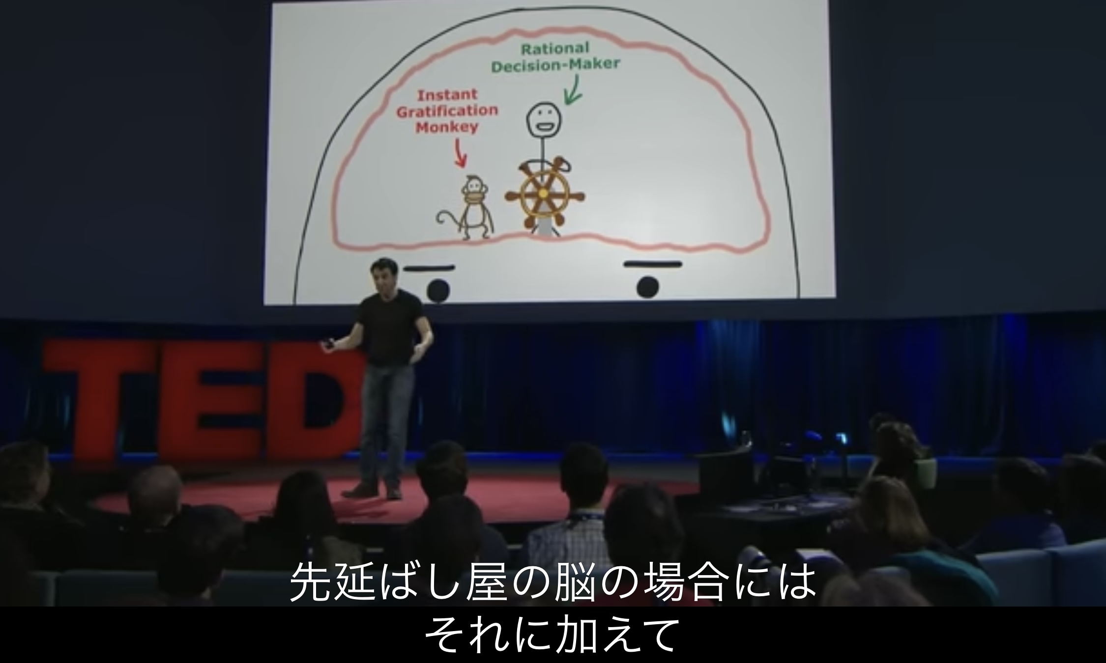 TED 英語
