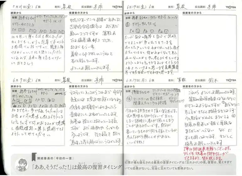 テスティーノート
