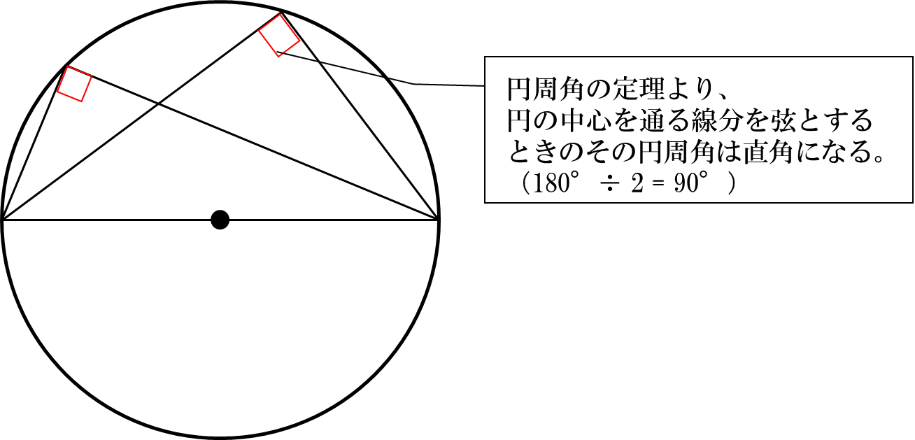 3-3