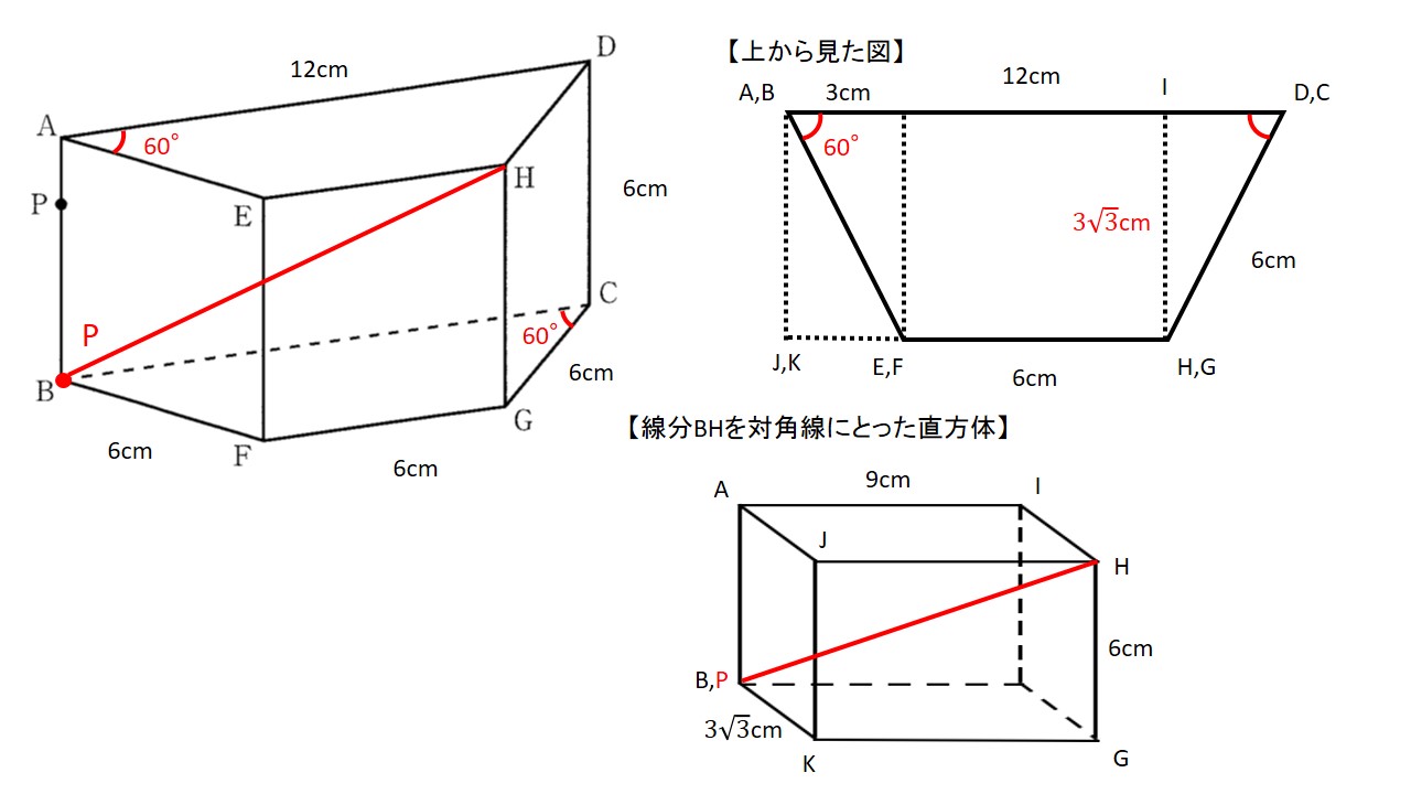 【都立戸山高等学校】2016年度数学過去問大問4解説