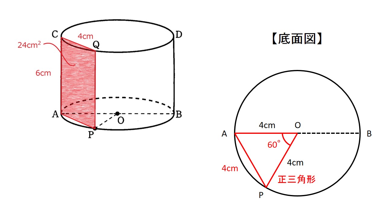 【都立青山高校】2016年度数学入試問題大問4解説