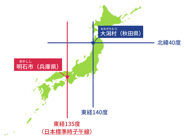 代表的な経度のおおまかな図