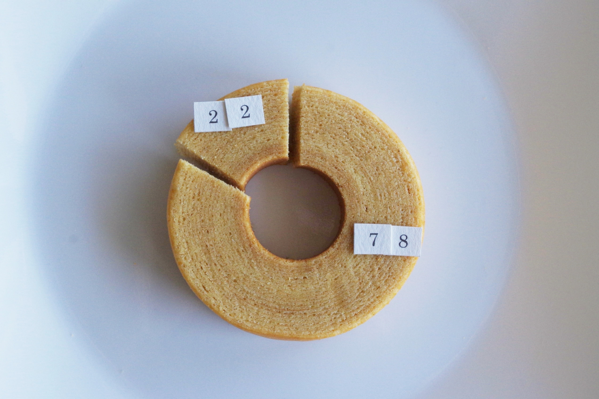 算数を得意にするには学年の終わりが関門！苦手単元克服法