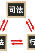 【中学受験】社会で混乱しがちな政治の仕組みを克服しよう