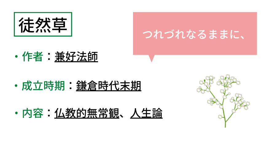 徒然草