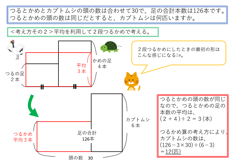 3段つるかめ算の解き方➁（2段つるかめ）