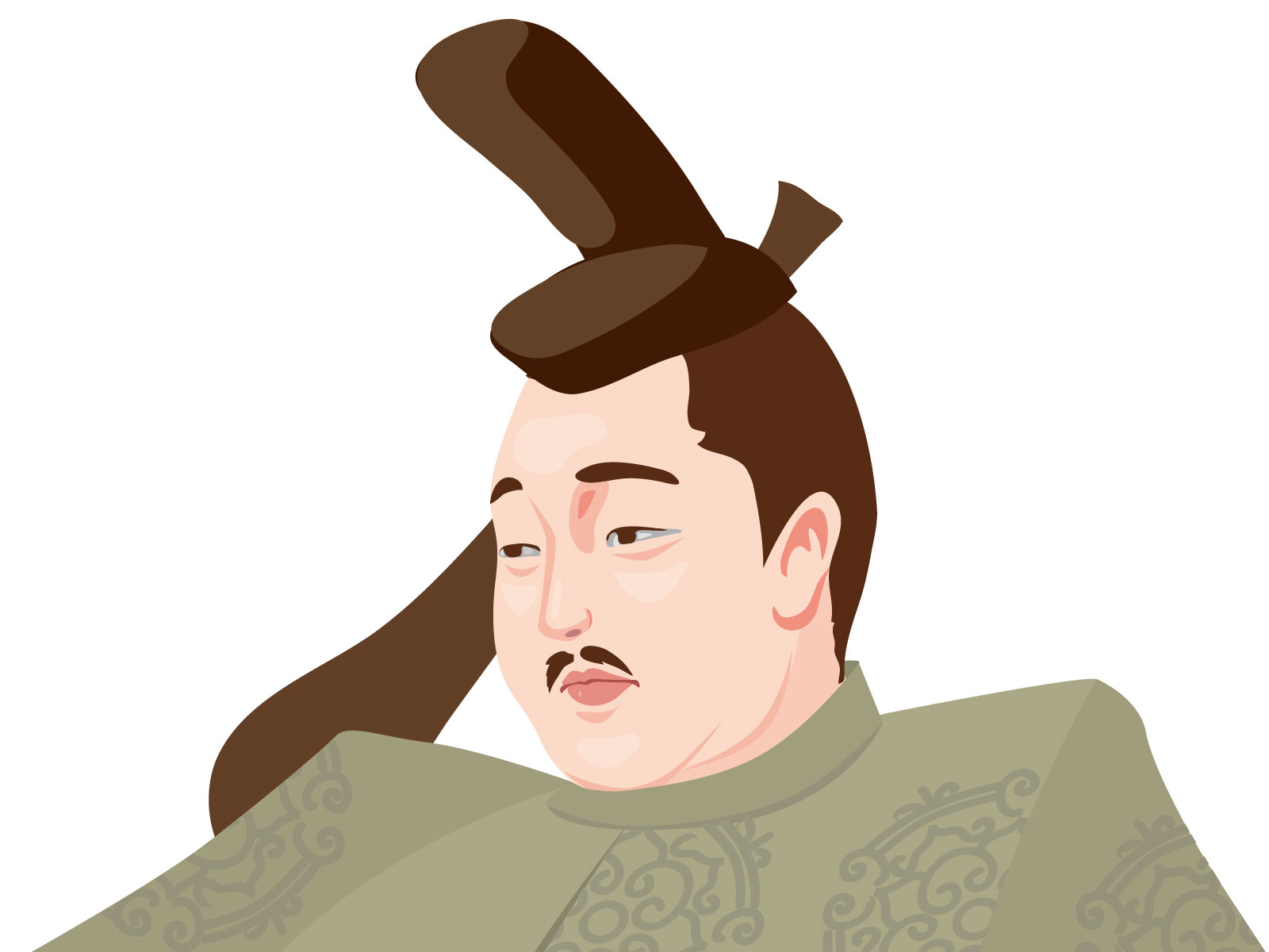 【社会・歴史】年表・人物史から歴史をおさえよう！〜藤原道長の人物史〜