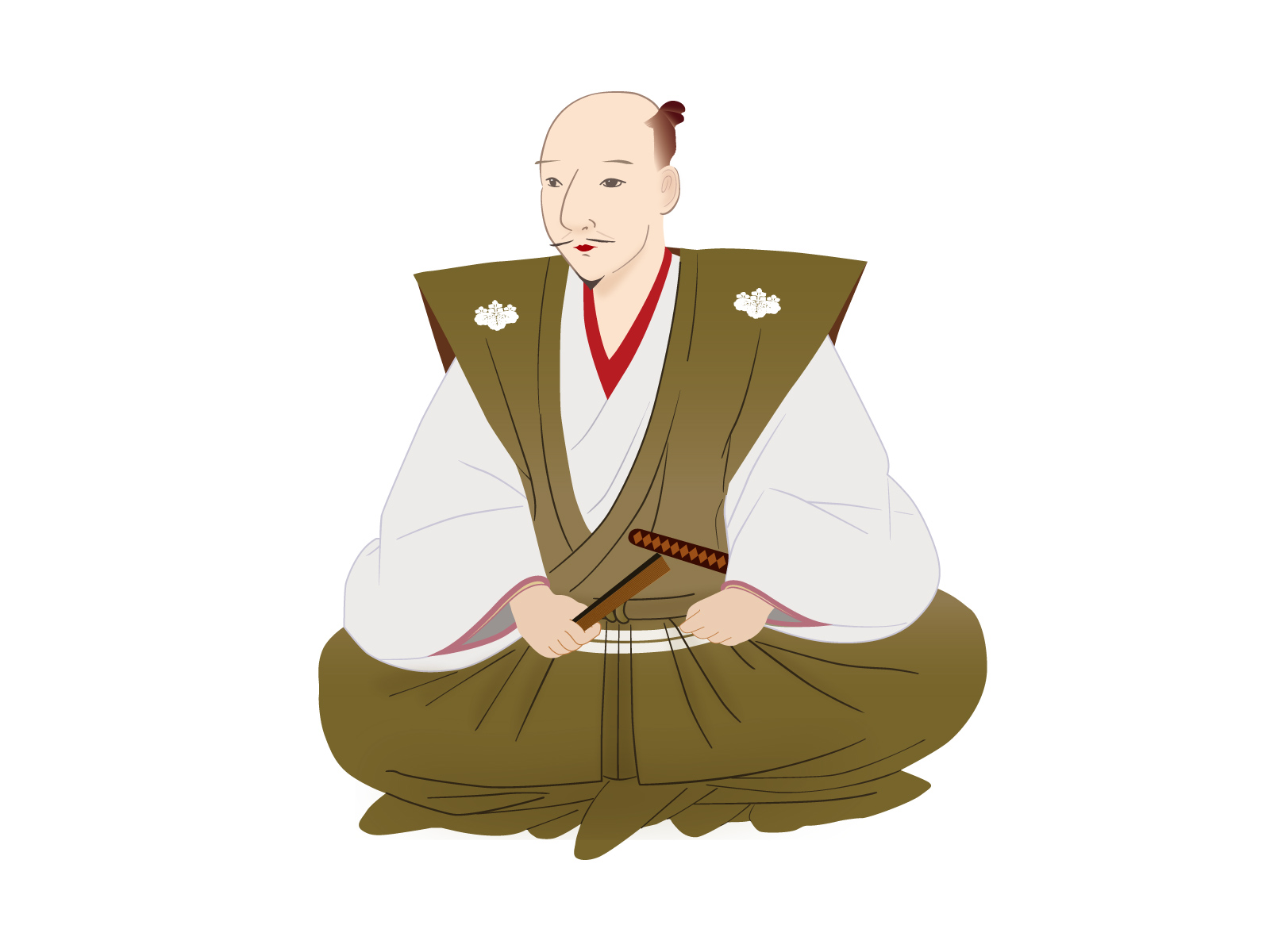 【社会・歴史】年表・人物史から歴史をおさえよう！〜織田信長の人物史〜