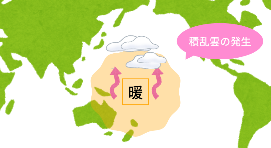 エルニーニョ現象を説明する世界地図３