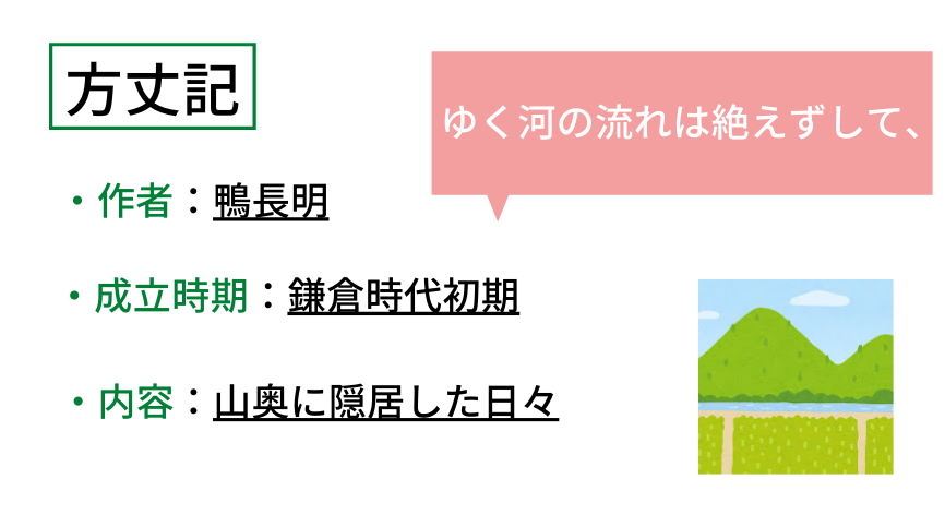 方丈記
