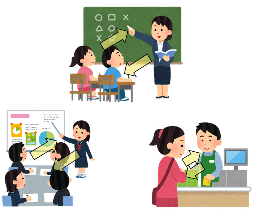 丁寧語のイメージ