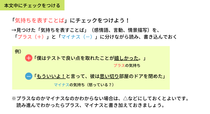 気持ちを表すことばへのチェックの付け方