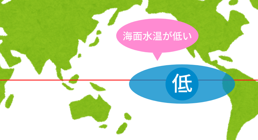 ラニーニャ現象を説明する世界地図１