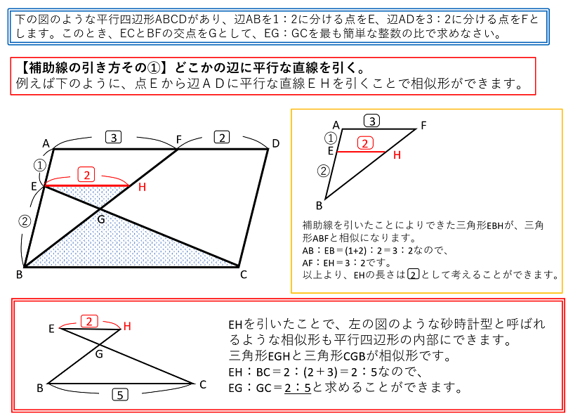 補助線の引き方①（どこかの辺に平行な直線を引く）