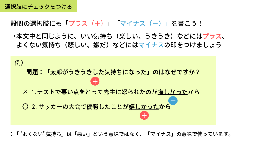 選択肢のチェックの付け方