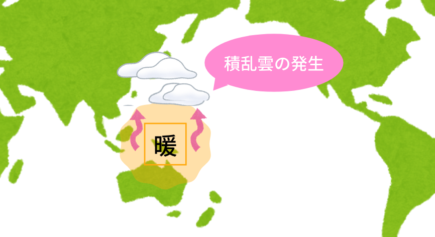 ラニーニャ現象を説明する世界地図３