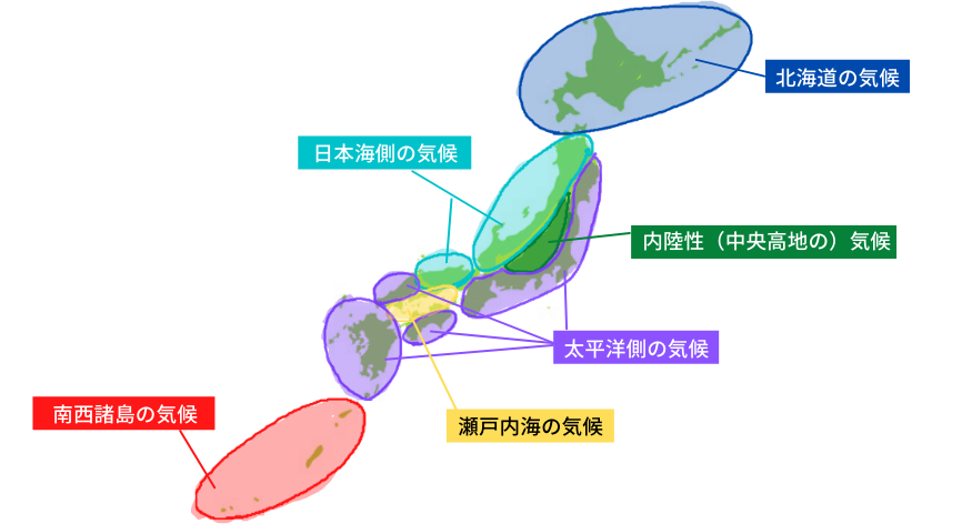 日本の気候区分