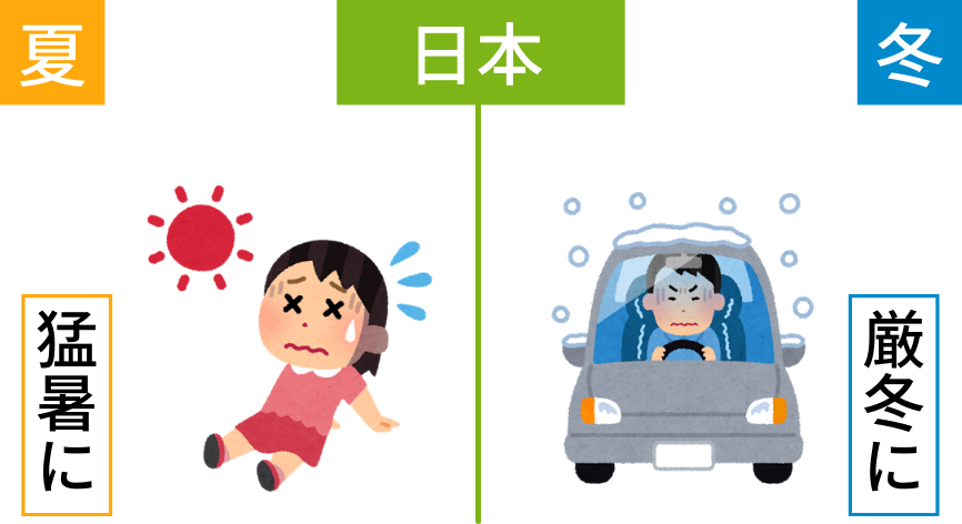 ラニーニャ現象の日本への影響