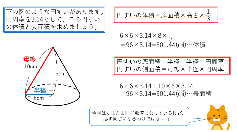 円すいの体積・表面積の求め方