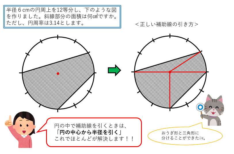上の問題における正しい補助線の引き方
