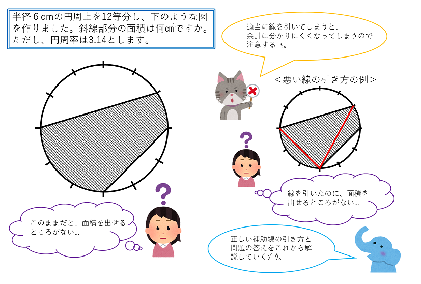 上の問題における悪い線の引き方