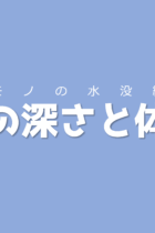 2つの場合に分けることに注意して解こう！水の深さと体積【モノの水没編】