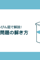 食塩水の問題の公式を使わない解き方！面積図とてんびん図で苦手克服しよう