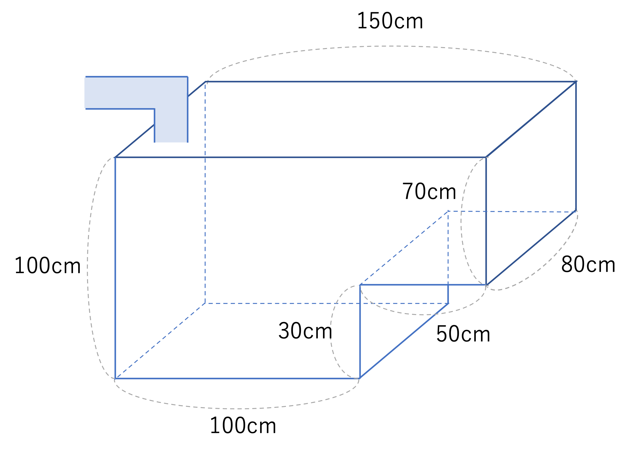 例題の図