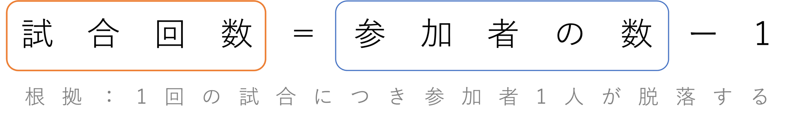 試合回数＝参加者の数ー１