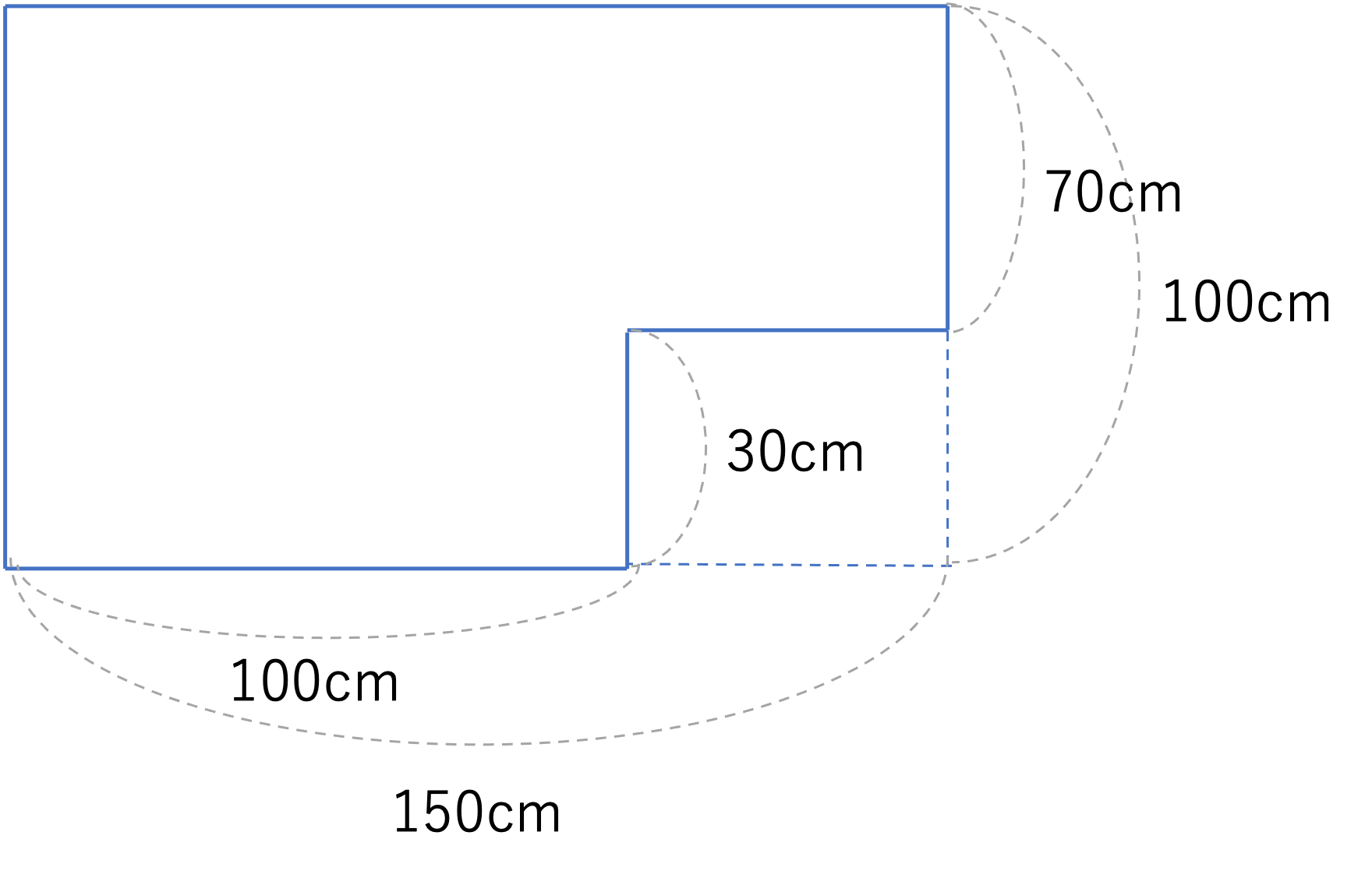 平面にした図