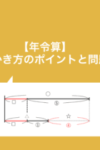年令算の解き方をわかりやすく解説！線分図のかき方のポイントとは？