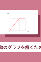 「点の移動」のつまづきやすいポイントとは？自分でグラフを書くことが大切！