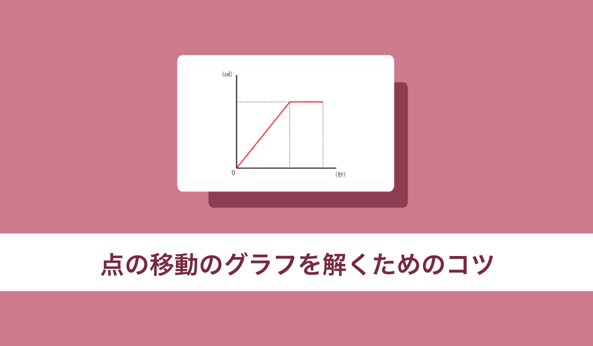 「点の移動」のつまづきやすいポイントとは？自分でグラフを書くことが大切！
