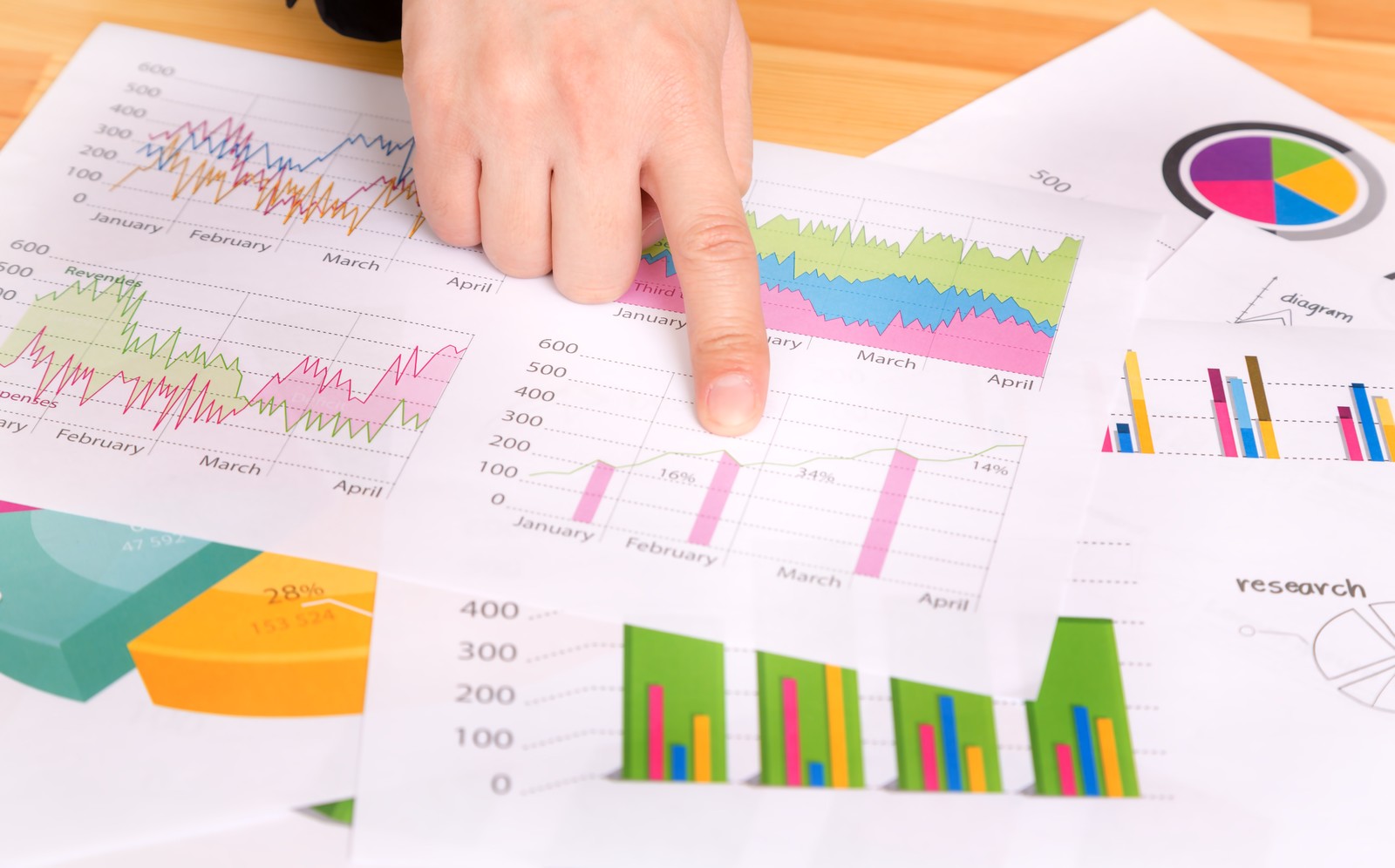 東大生が浪人時の模試結果を公開（駿台の東大理系演習コースのクラス分け基準つき)