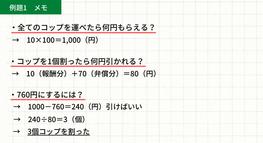 弁償算　例題