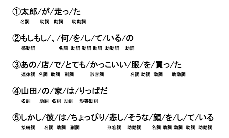 解答1