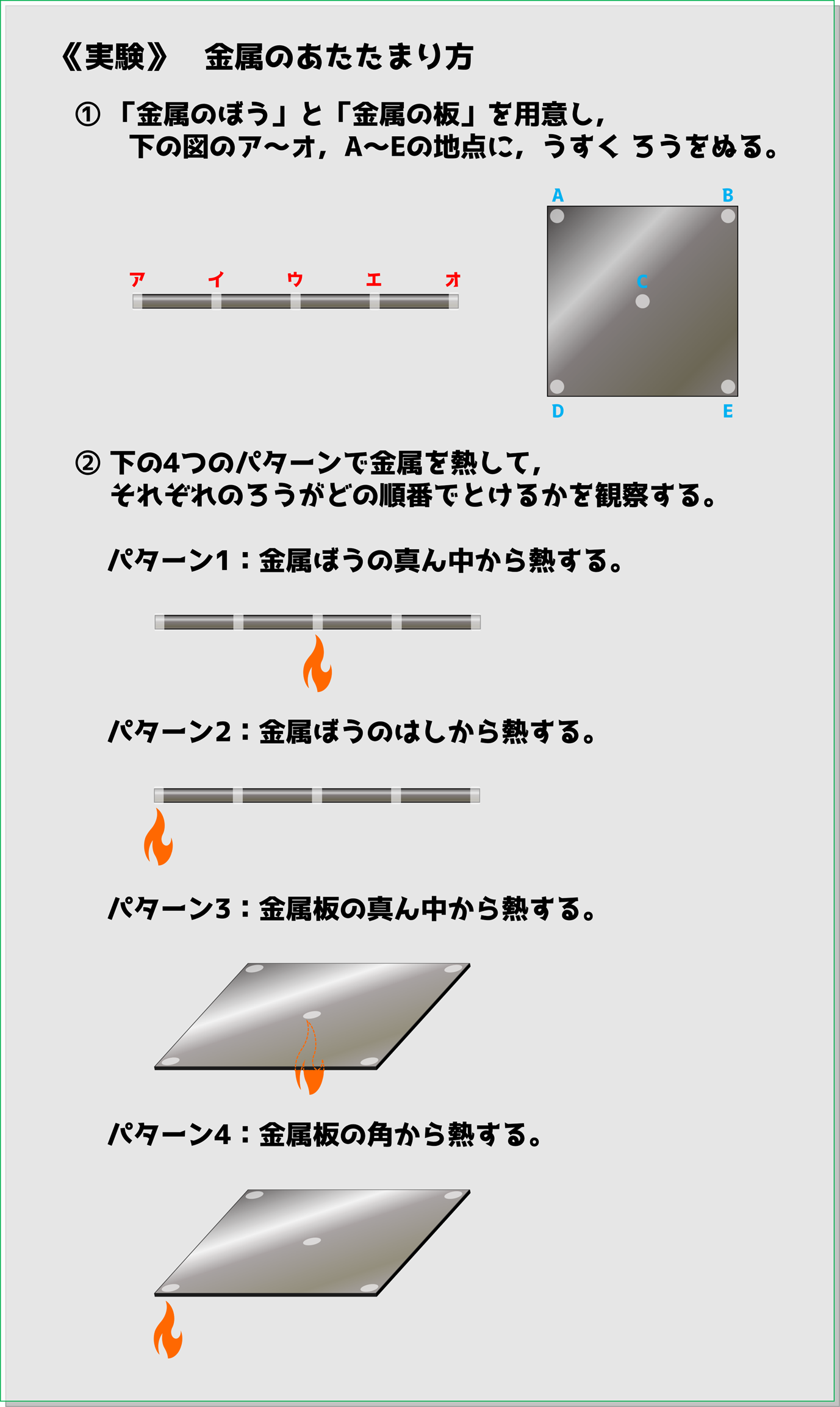 金属をあたためる実験