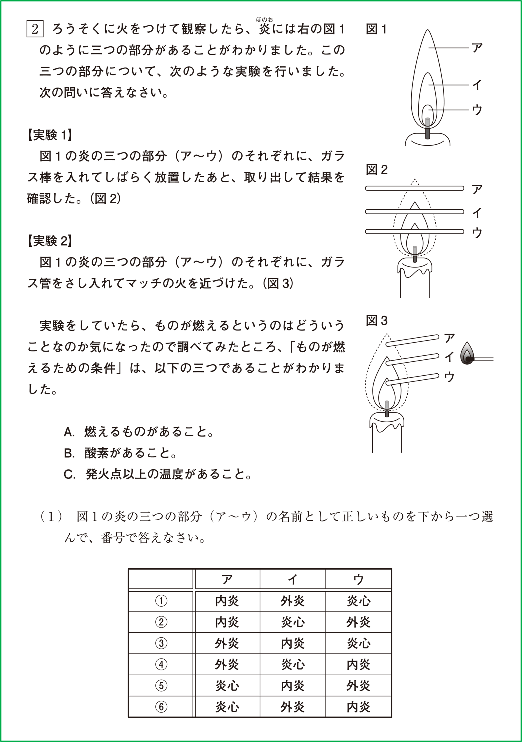 大妻多摩中入試問題１