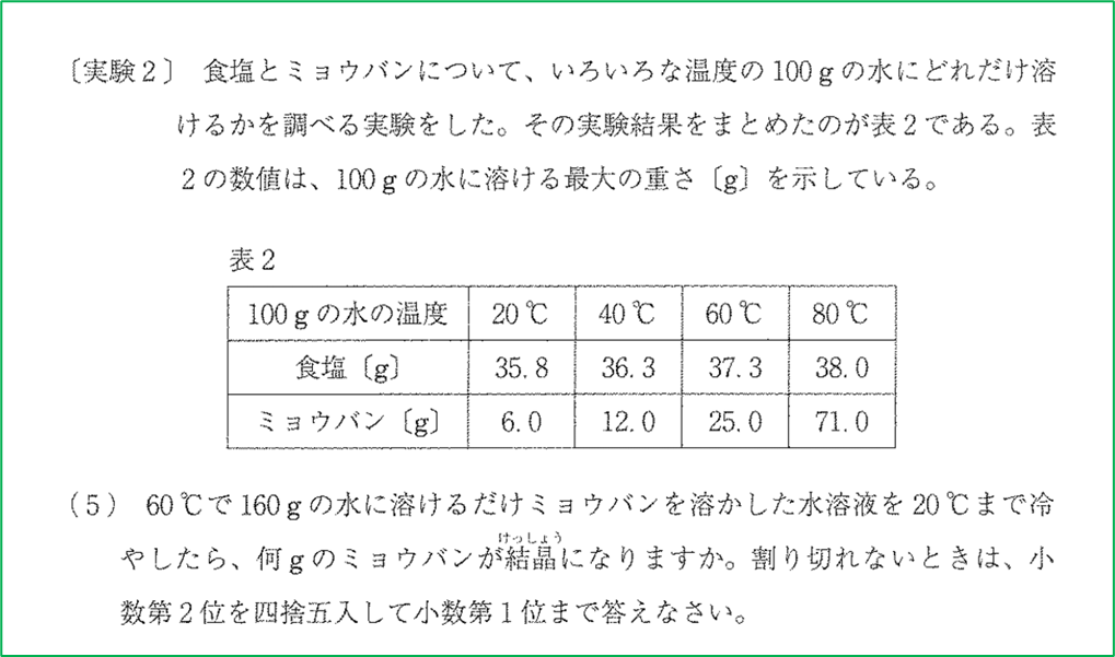 立命館中　2018年の入試問題