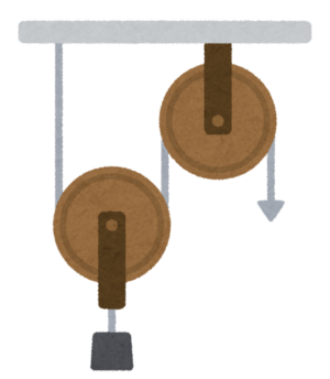 【大学受験物理】束縛条件2〜方程式の数と未知数の数に着目して束縛条件を理解しよう〜