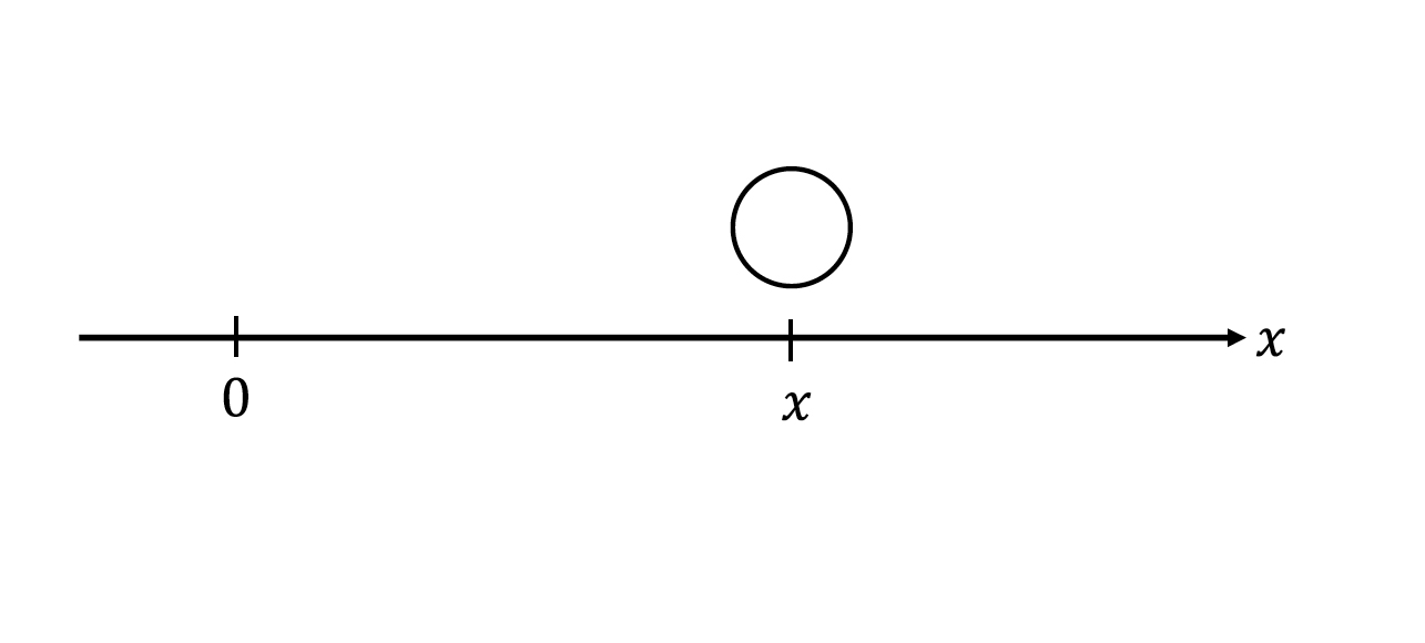 physic_image001