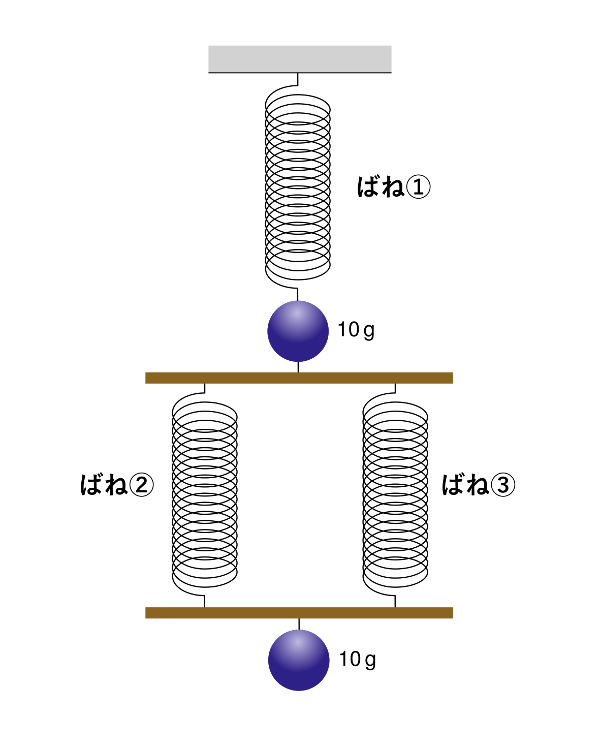 応用問題の図