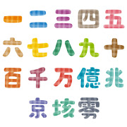 漢数字のイラスト